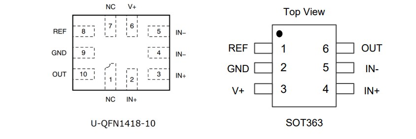 Mechanical Drawing - Diodes Incorporated ZXCT21x 26V High-Precision Current Monitors